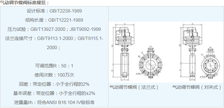 氣動(dòng)調(diào)節(jié)蝶閥2.png 氣動(dòng)調(diào)節(jié)蝶閥2.png