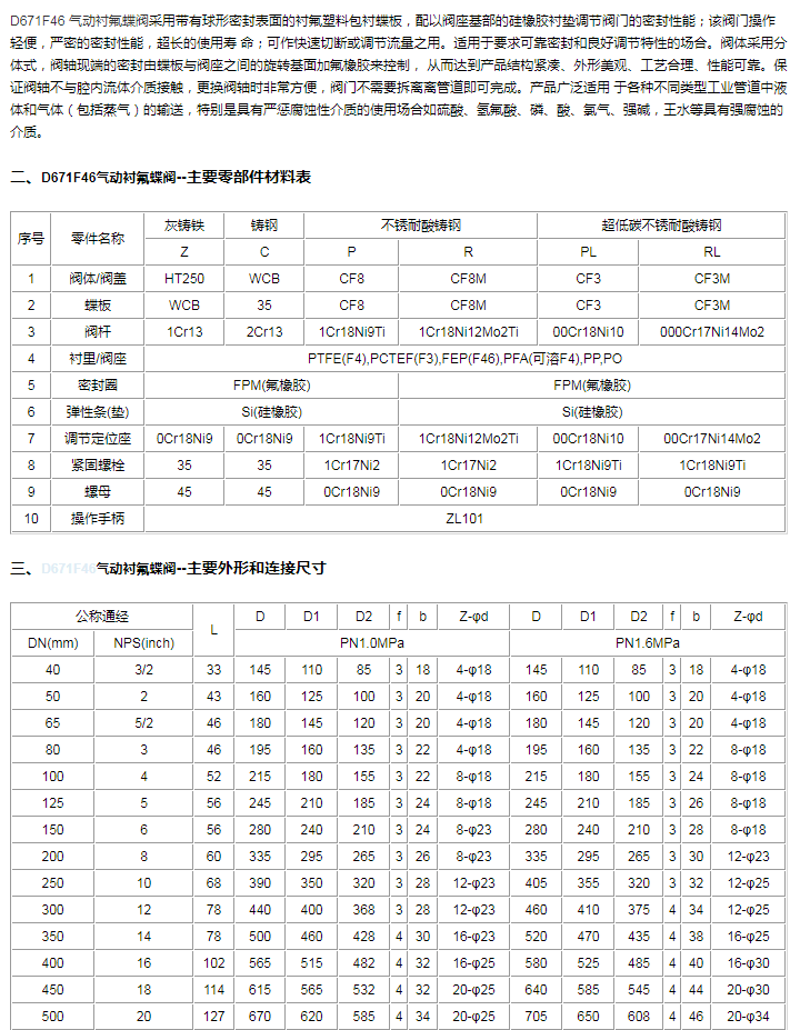 衛(wèi)生級氣動(dòng)蝶閥-氣動(dòng)襯氟對夾蝶閥