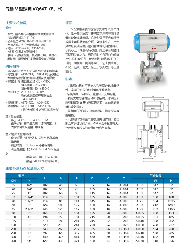衛(wèi)生級(jí)氣動(dòng)球閥-氣動(dòng)V型法蘭球閥
